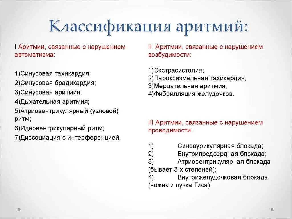 Какие нарушения классифицированы