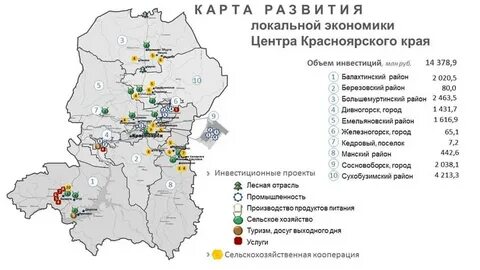 Красноярский край 2019 год