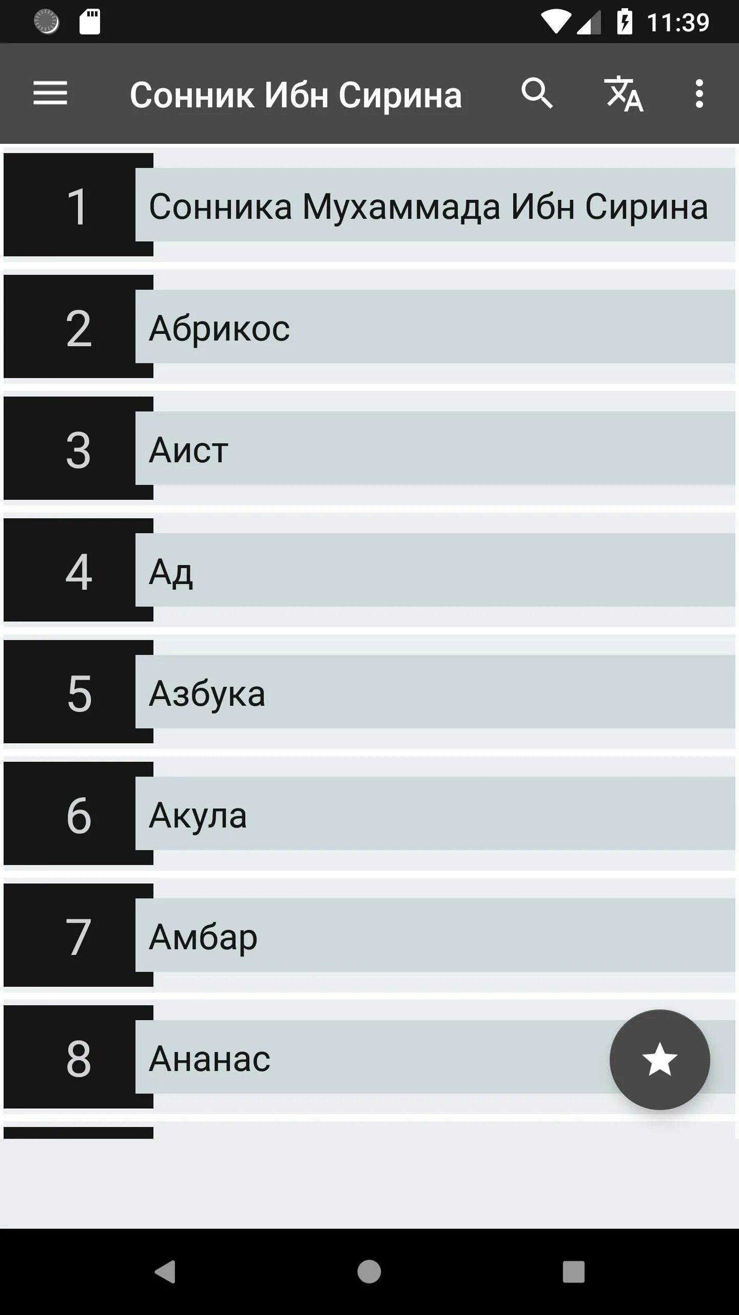 Исламский сонник кушать. Толкование снов ибн Сирина. Сонник ибн Сирина. Исламский сонник ибн Сирина. Сонник ибн Сирина по Корану и Сунне.