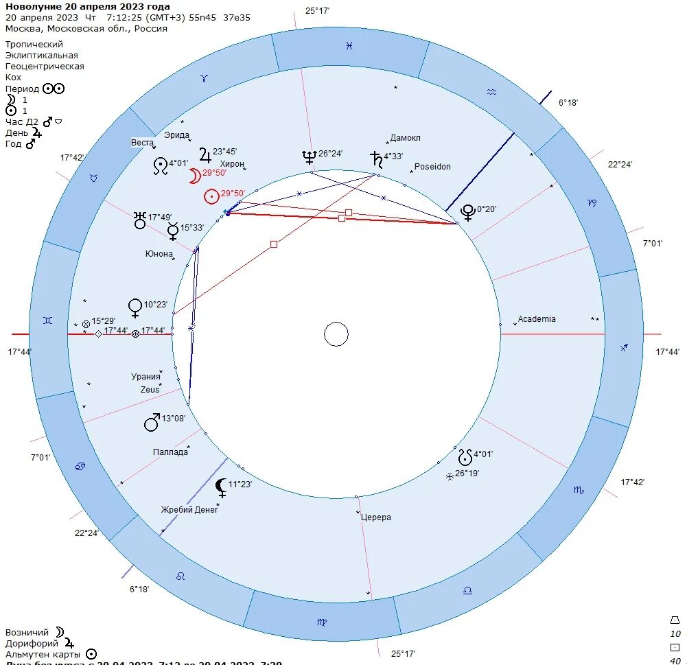 9 апреля 2023 какой