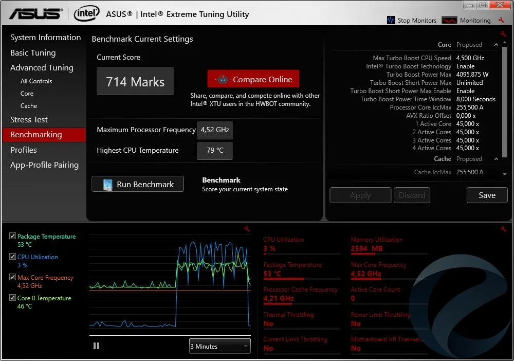 Extreme tuning utility на русском. Intel extreme Tuning Utility (XTU). Intel extreme Tuning Utility 11800h. Intel extreme Tuning Utility 6.5.2.40. Intel® extreme Tuning Utility (Intel® XTU).