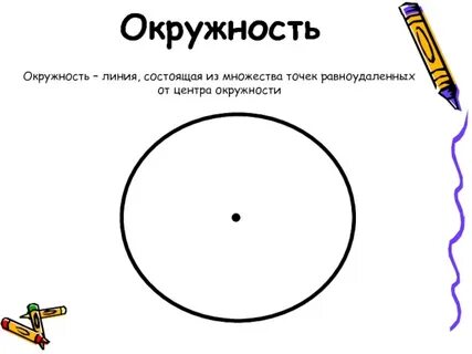 Центр окружности с ее