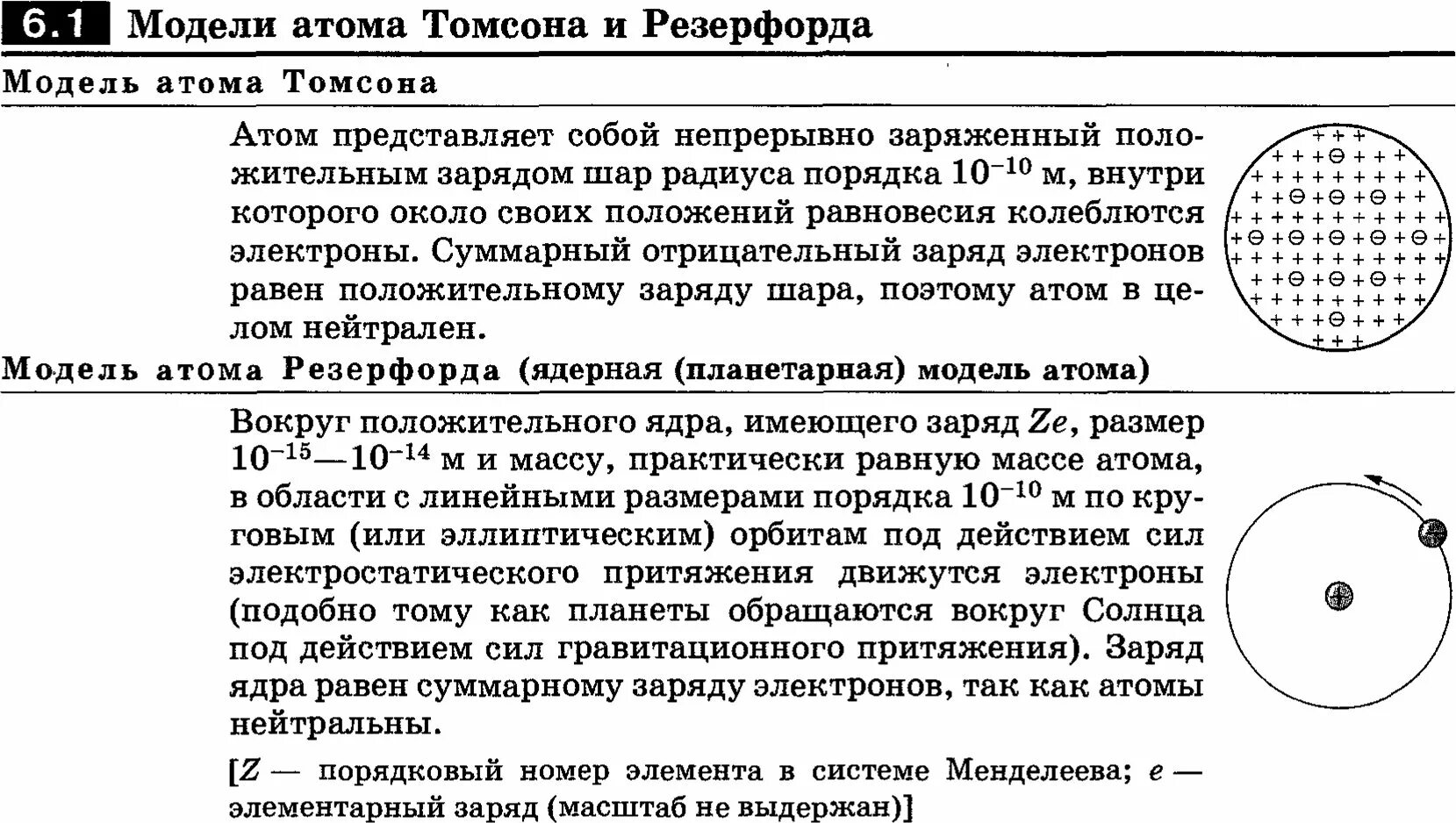 Какой заряд имеет ядро согласно резерфорду. Модель Томсона и Резерфорда. Модель Томсона модель Резерфорда. Модели атома Томсона и Резерфорда кратко. Модели атома Томсона Резерфорда Бора.