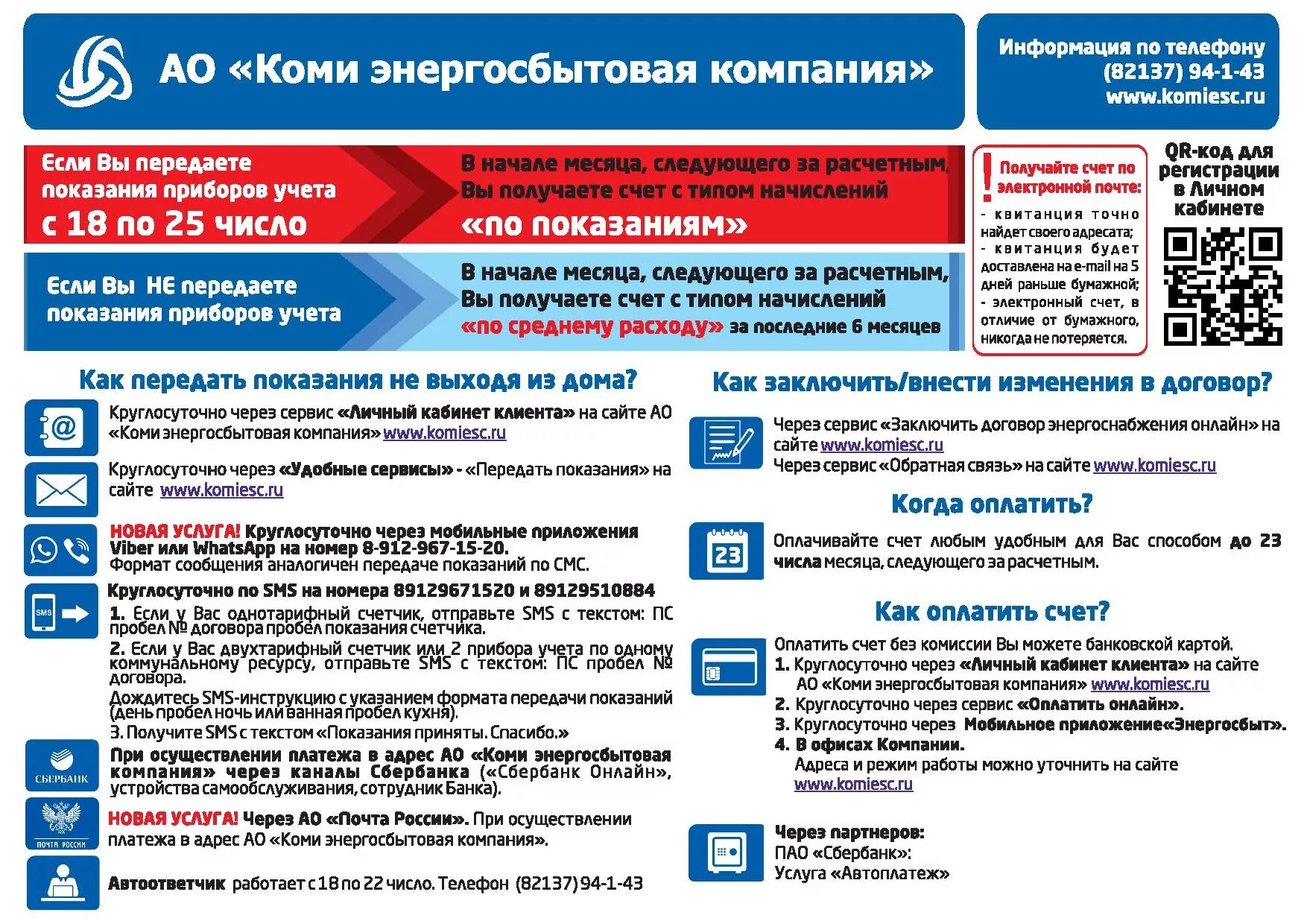 Коми энергосбытовая компания сыктывкар. Тнс энерго личный кабинет. Предложение о сотрудничестве дропшиппинг. Коми энергосбытовая компания. Ru передать показания.