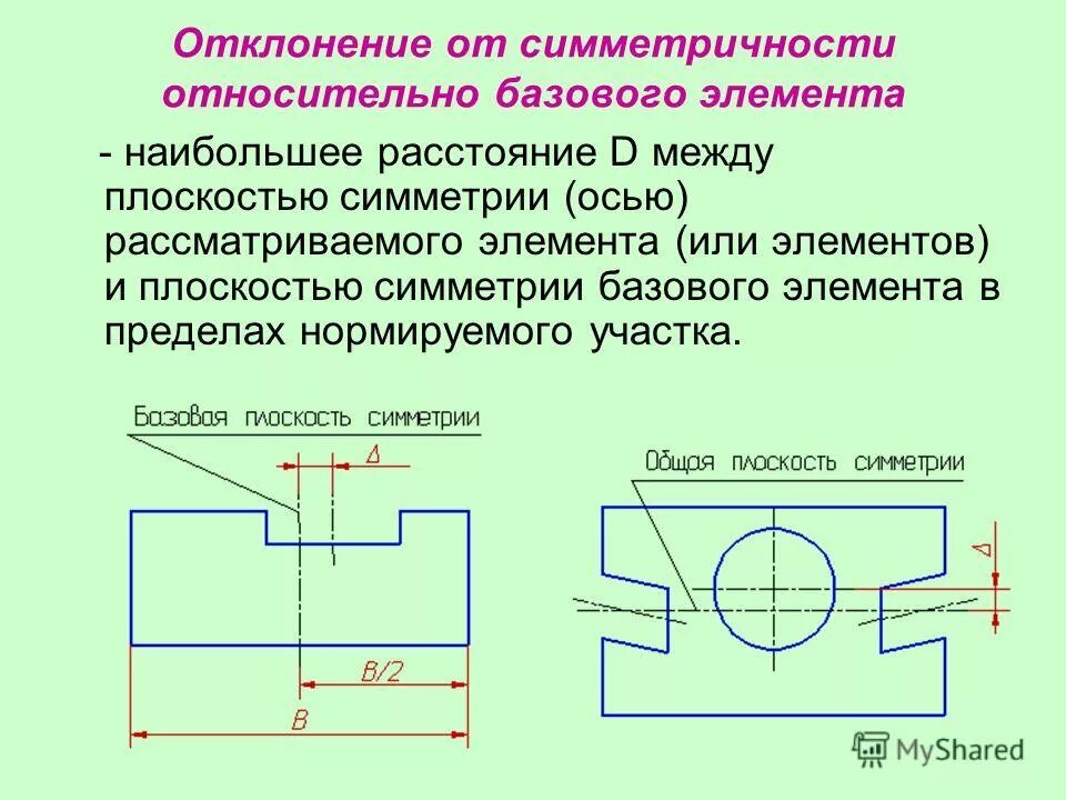 Допуск симметричности отверстия на чертеже