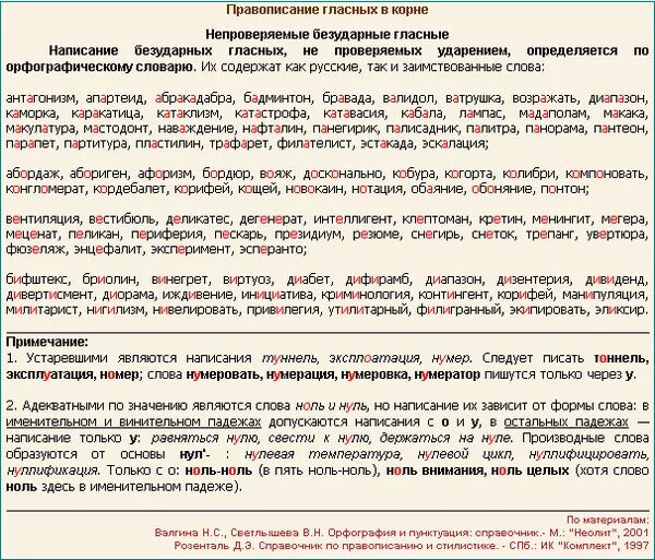 Написания которые нужно проверить. Непроверяемые безударные гласные в корне слова словарные слова. Непроверяемые безударные гласные в корне слова список слов. Орфографический словарь непроверяемые безударные гласные. Список слов с безударной гласной.