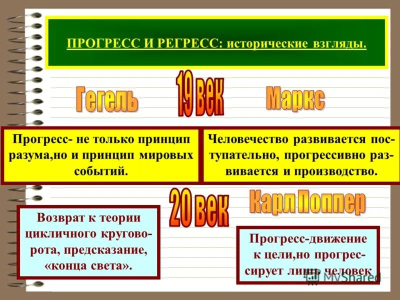 Регресс 3 примера