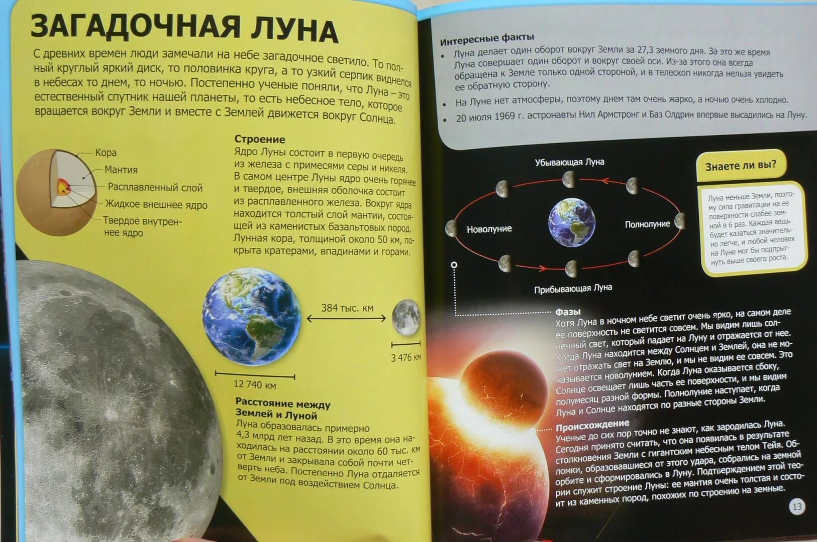 Система читать. Солнечная система энциклопедия для детей. книги о солнечной системе для детей.