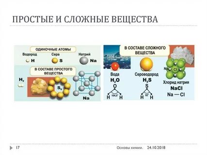 Коллаж простые и сложные вещества