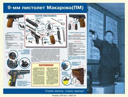 Действия по командам при стрельбе из пистолета