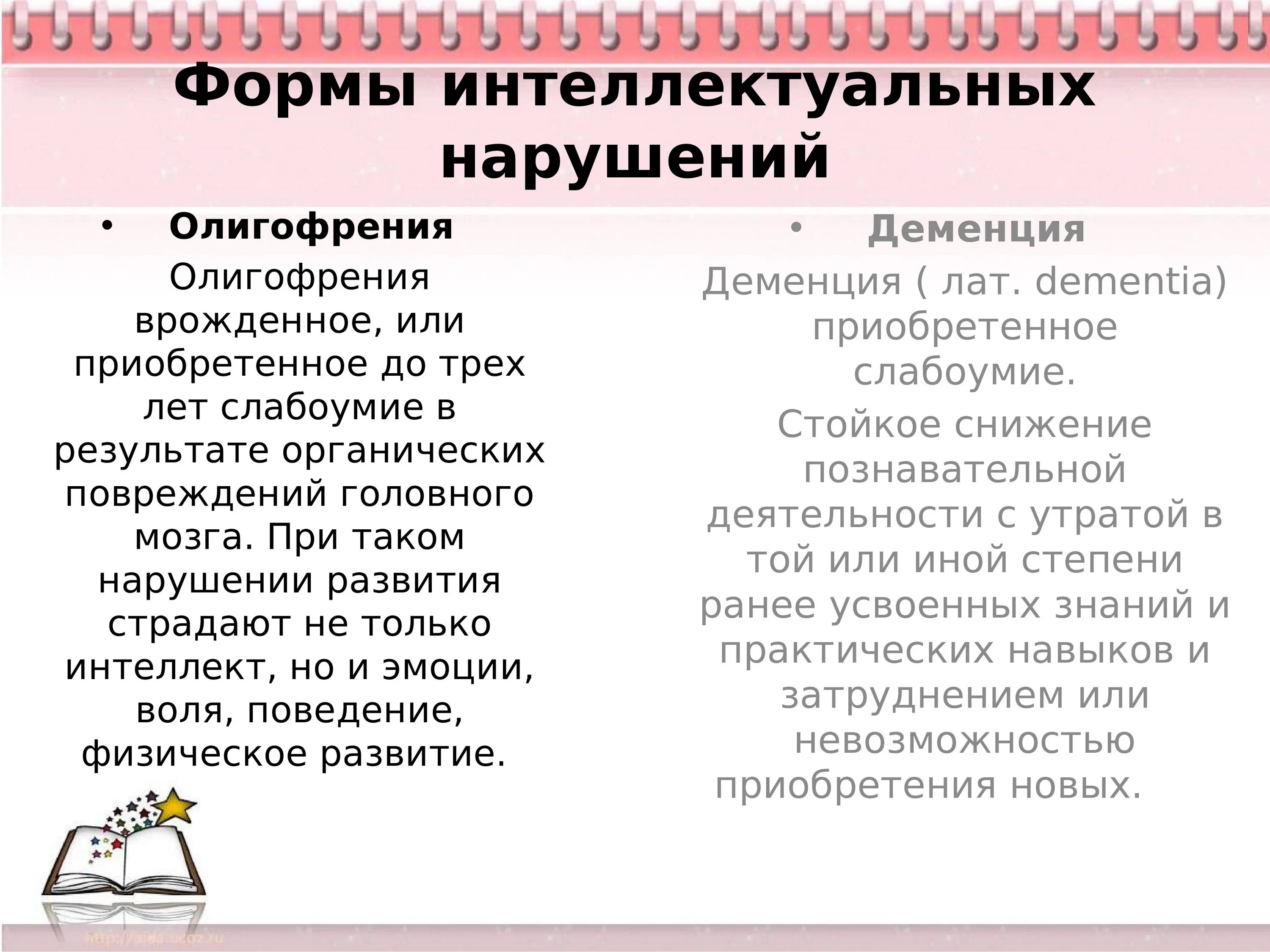 Клиника интеллектуальных нарушений. Клиника интеллектуальных нарушений классификация. Клиника умственной отсталости.