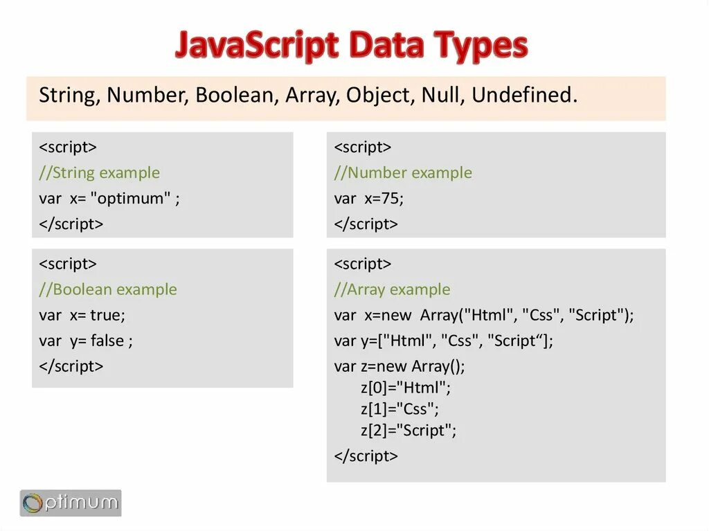Типы данных js. Type данных js. JSCRIPT типы данных. Логический Тип данных js. Скрипт null