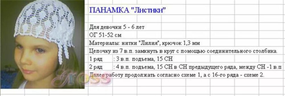 Размер шапки 3 года девочка. Панамка крючком для девочки схема. размер шапки для девочки. детские шапочки связанные крючком со схемами.
