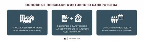 Признаки преднамеренного фиктивного банкротства