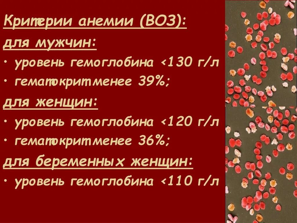 Гемоглобин 80 у мужчин. Анемия классификация воз. Показатели гемоглобина при анемии. Критерии анемии по воз. Критерии анемии по воз для женщин.