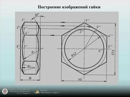 Грани гайки