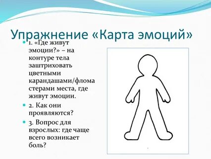 Карту гимнастики