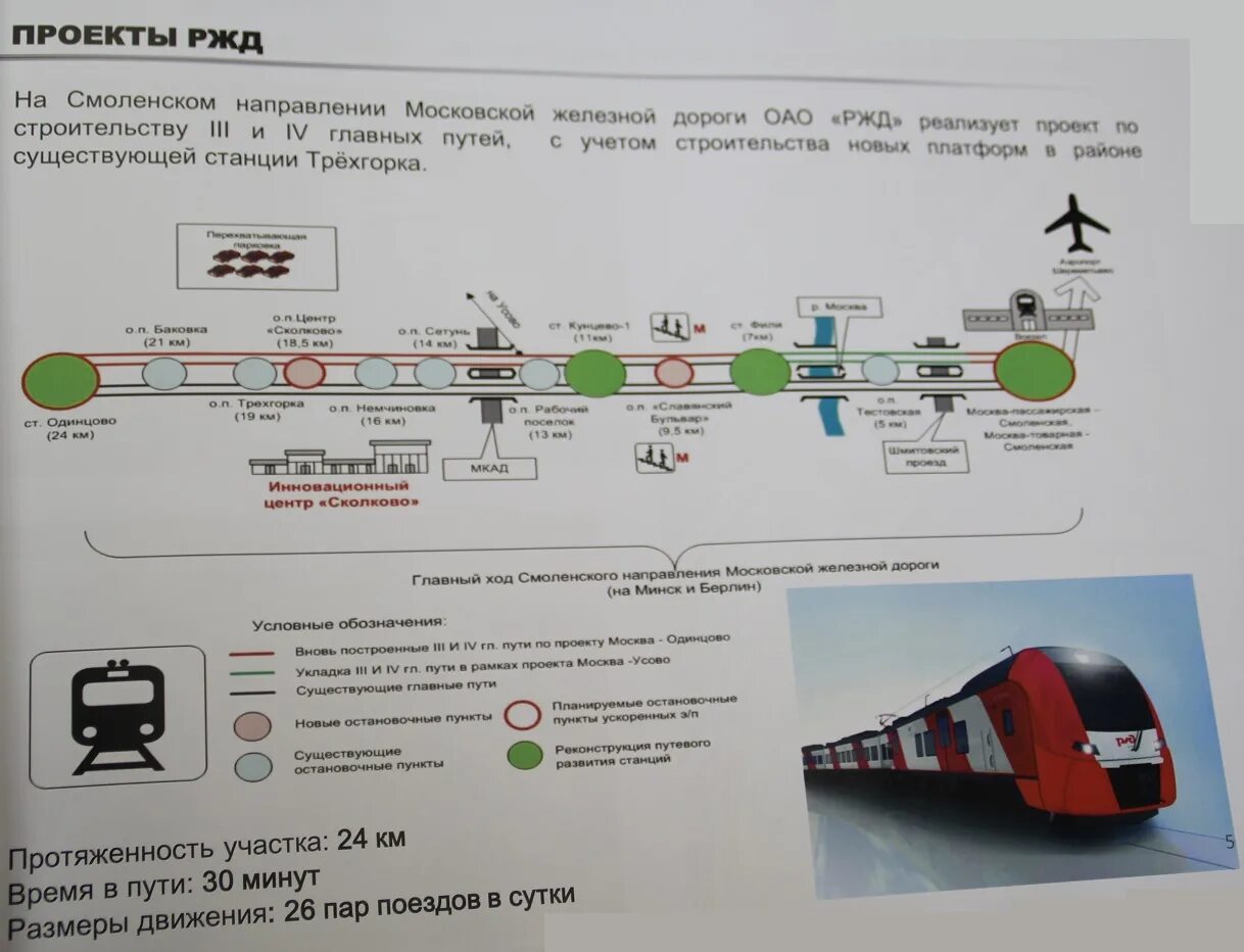 Проект ржд работа. Новые проекты ржд. Ржд презентация. Проекты ржд. Проект ржд работа.