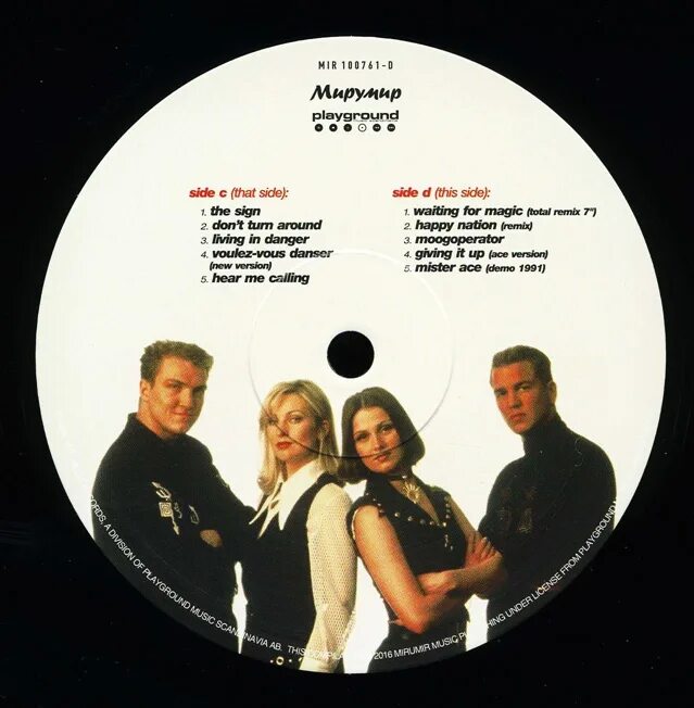 Happy nation смысл. Ace of Base 1992. Ace of Base 1995. Ace of Base - the Bridge - 1995 - 2020 - LP. Ace of Base Gold винил.