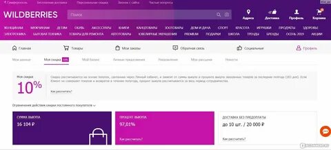 Сколько лет валберис на рынке