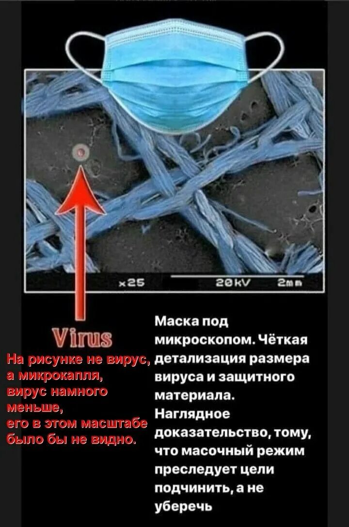Маска под микроскопом. Маска под микроскопом. Алмаз под микроскопом. Размер вируса и маски. Пыльца коронавирус под микроскопом.