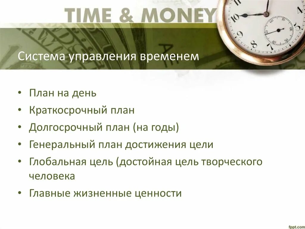 Планирование времени проекта