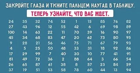 Как узнать имя человека по тг