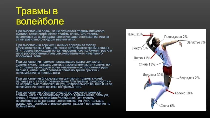 Сколько секунд отводится в волейболе на выполнение. Травмы в волейболе. Травматизм в волейболе. Травмы при игре в волейбол. Частые травмы в волейболе.