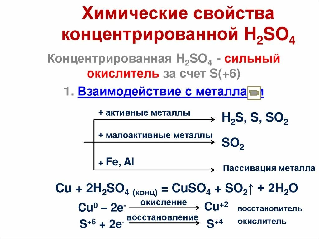 Химические свойства концентрированной h2so4 концентрированная. H2so4 концентрированная с металлами. Общая характеристика элемента серы. H2so4 концентрированная и разбавленная.