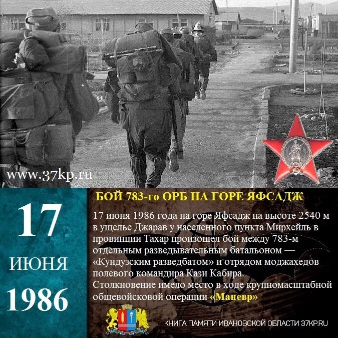 Газета правда о чернобыле. Ссср венгрия 6:0. Июнь 1986. Чемпионат ссср по футболу 1986. Газета «прыпяцкай праўды».