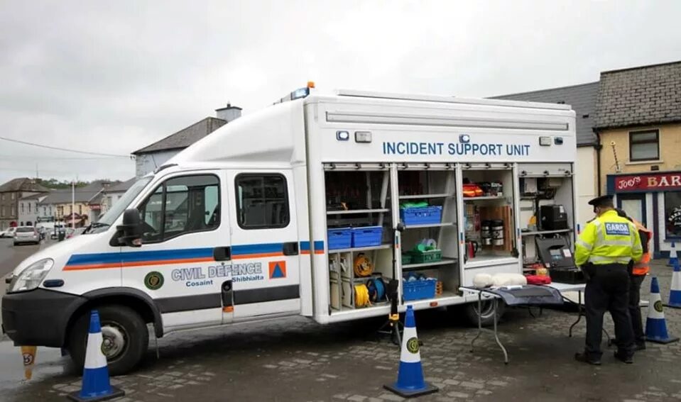 Incident support Unit. Incident support Unit внутри. Unusual incidents Unit. Incident support Unit incident Slow. Support units