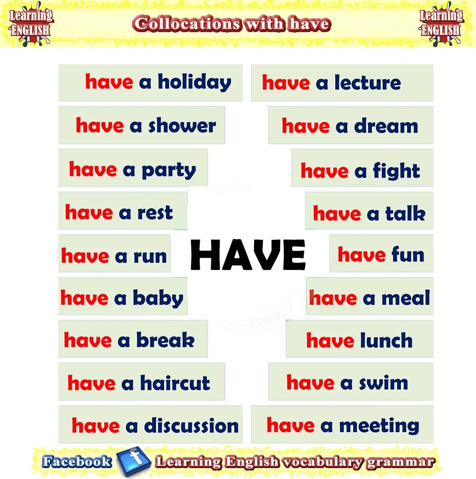 Фразы с have. Collocations в английском. Have collocations. Устойчивые выражения с have. Collocations with have.