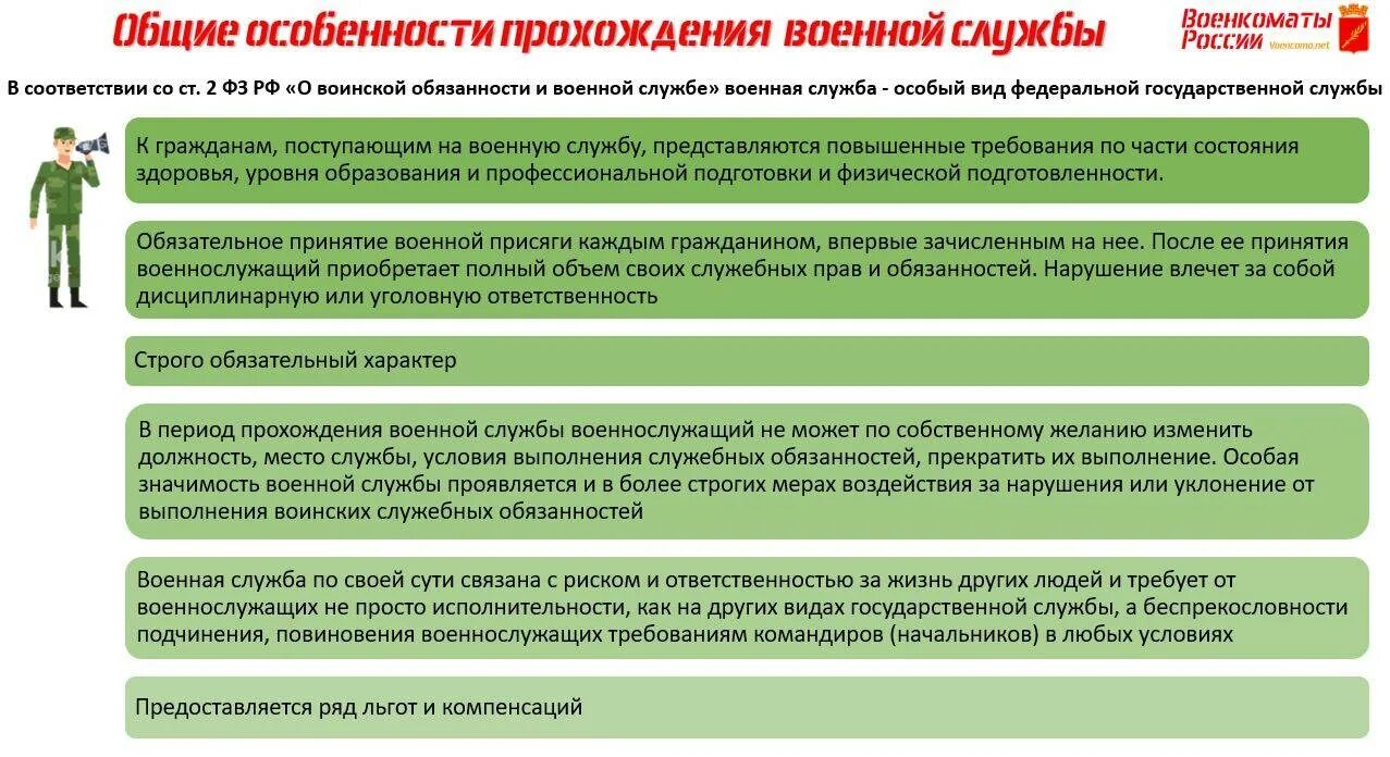 Принять участие могут только граждане адрес проживания. Особенности прохождения военной службы. Особенности прохождения воинской службы по призыву. Специфика военной службы. Военная служба по призыву и по контракту.