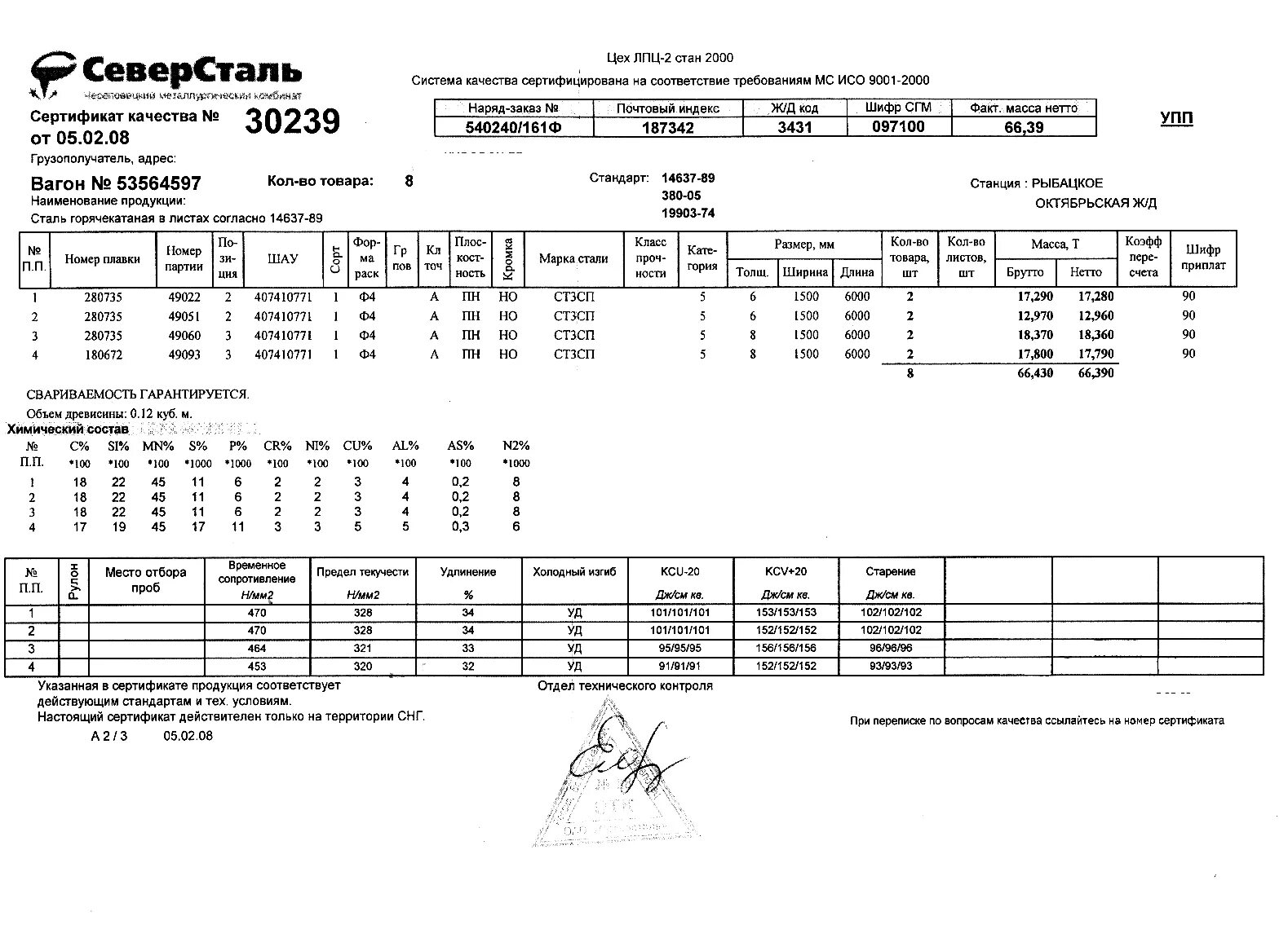 Лист б-пн-8 ГОСТ 19903-2015. Лист горячекатаный 6х1500х6000 вес 1 листа.