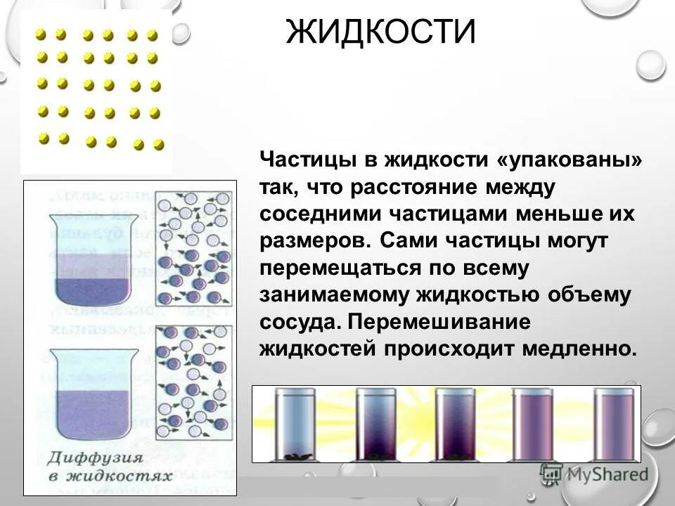 Частицы жидкости совершают. Расстояние между частицами жидкости. Частицы в жидкости. Расстояние между соседними частицами. Взаимодействие частиц жидкости.