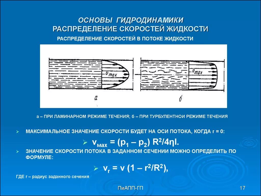 Скорость течения воды в трубе. Принципе распределение скоростей жидкости гидравлики. Гидравлика схема скорости потока. Осевая скорость потока. Распределение скорости в трубе.