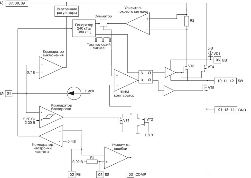 Функциональная схема схемотехника. Функциональная схема импульсного стабилизатора. Микросхемы импульсных стабилизаторов напряжения. Усилитель ошибки. Микросхемы импульсных