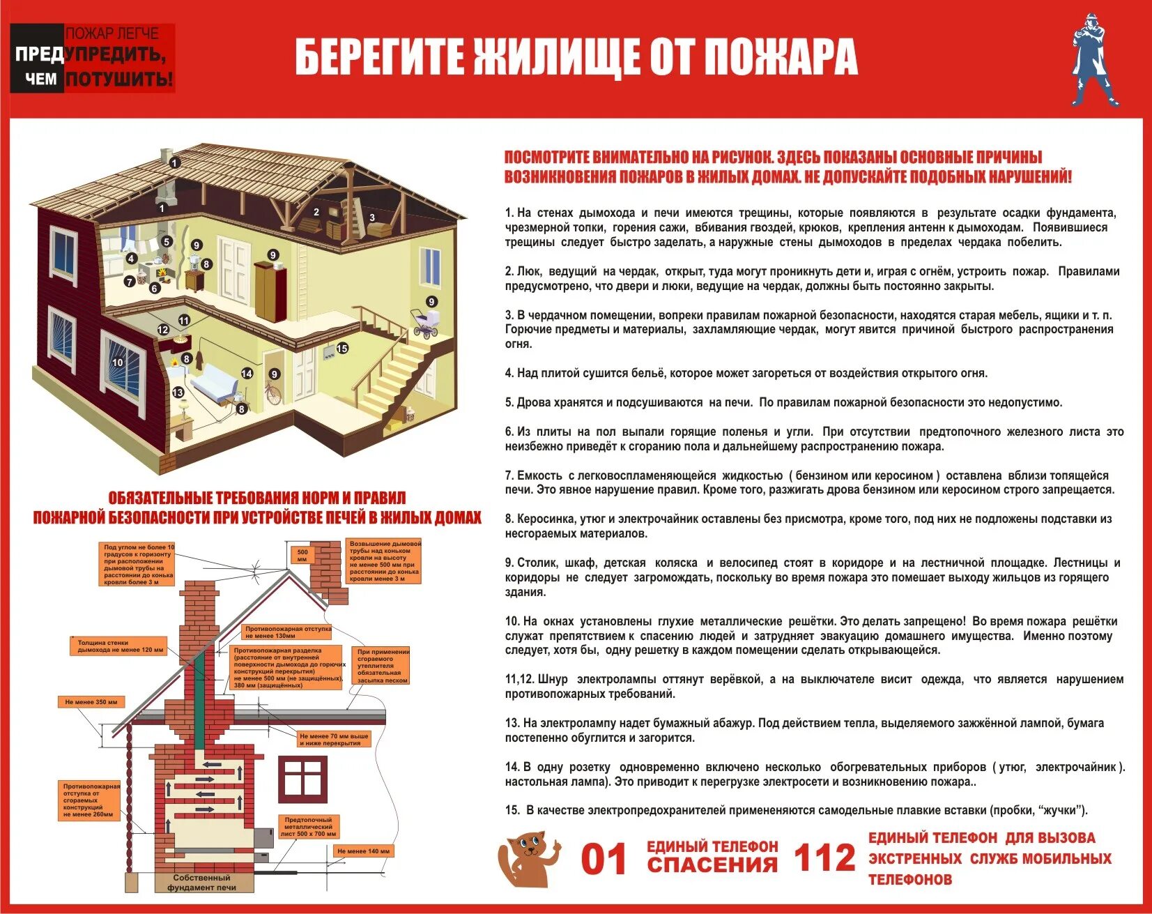 Противопожарная безопасность в частных домах. Требования пожарной безопасности. Требования пожарной безопасности требования. Памятка по пожарной безопасности в частных жилых домах. Противопожарные мероприятия населенных пунктов