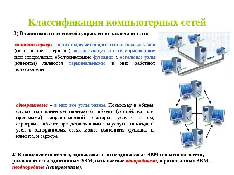 Различными способами в зависимости