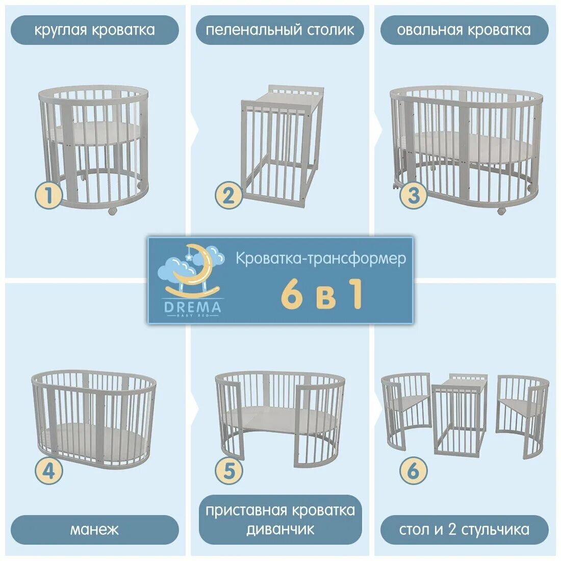 Схема сборки круглой детской кроватки