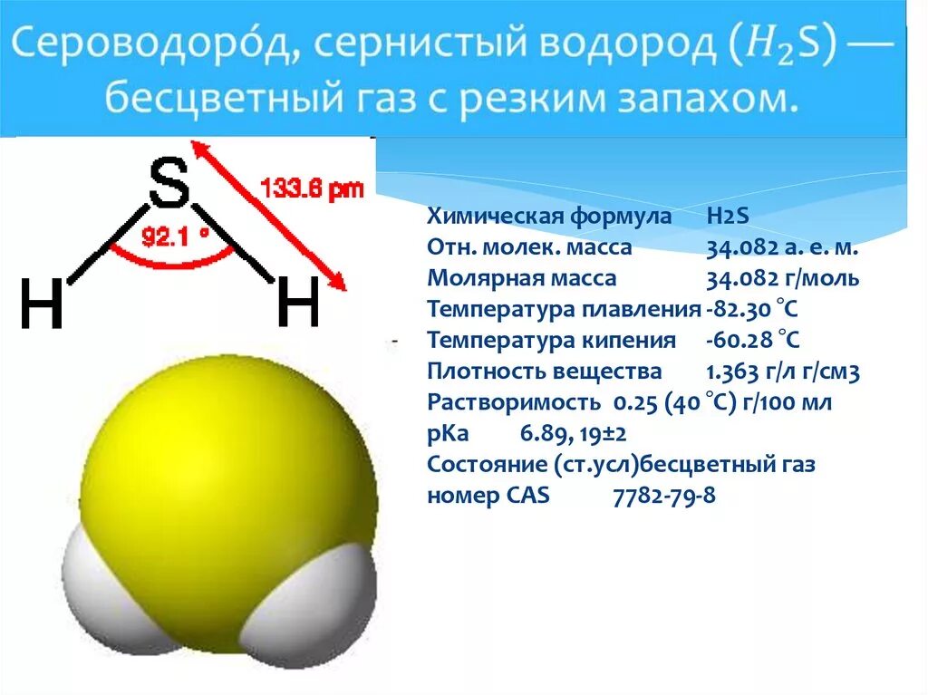 Модель сероводорода. Строение сероводорода. Выделение сероводорода. Строение молекулы сероводорода.