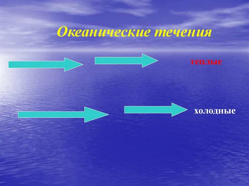 Основные потоки воды. Холодные Океанические течения. Теплые и холодные Океанические течения. Движение воды в океане. Два течения теплое и Холодное.