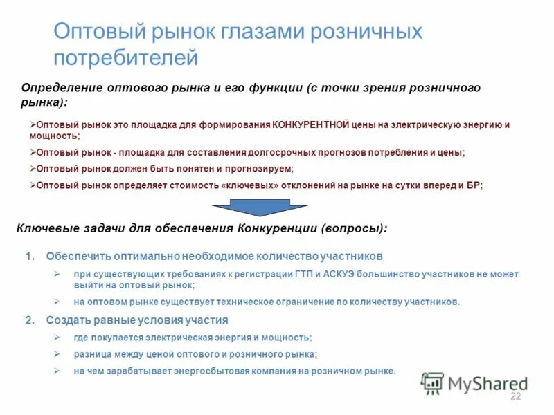 типы участников маркетплейсво. пожертвования благотворительность в благотворительный фонд. где можно участвовать. где можно участвовать. схема взаимодействия участников проекта.