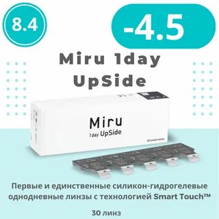 Miru линзы отзывы