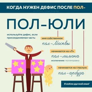 Как пишется полы или полы