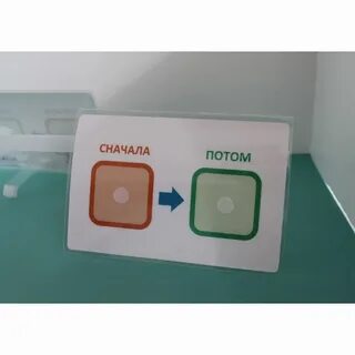 Сначала потом дата или наоборот