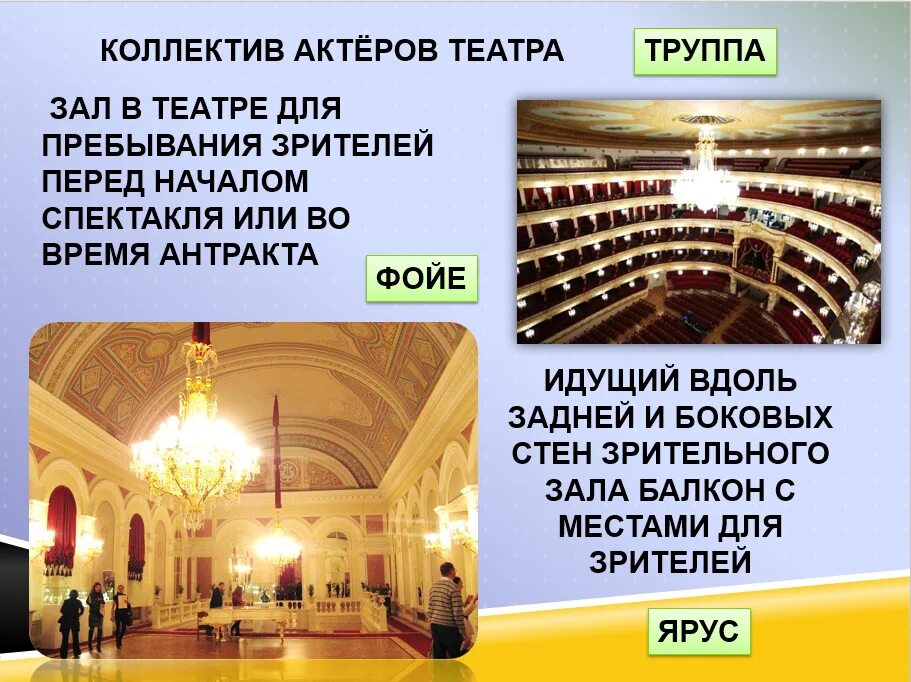 Термины театра. Словарь театральных терминов. Словарь театр. Театральный словарик. Театр слова 2024