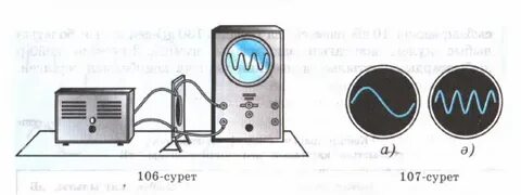 Акустикалық резонанс жаңғырық