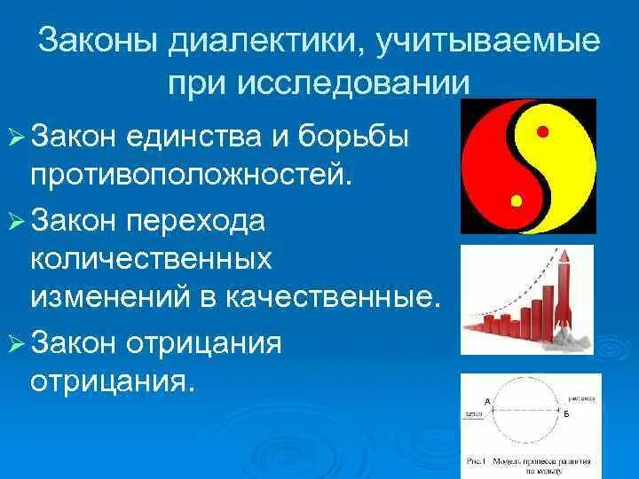 Единство и борьба противоположностей. Переход количества в качество закон диалектики. Закон единства и борьбы противоположностей. Закон перехода количественных изменений в качественные. Закону единства количественных и качественных изменений