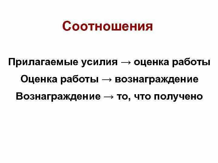 Данные прилагаю. Данные прилагаю